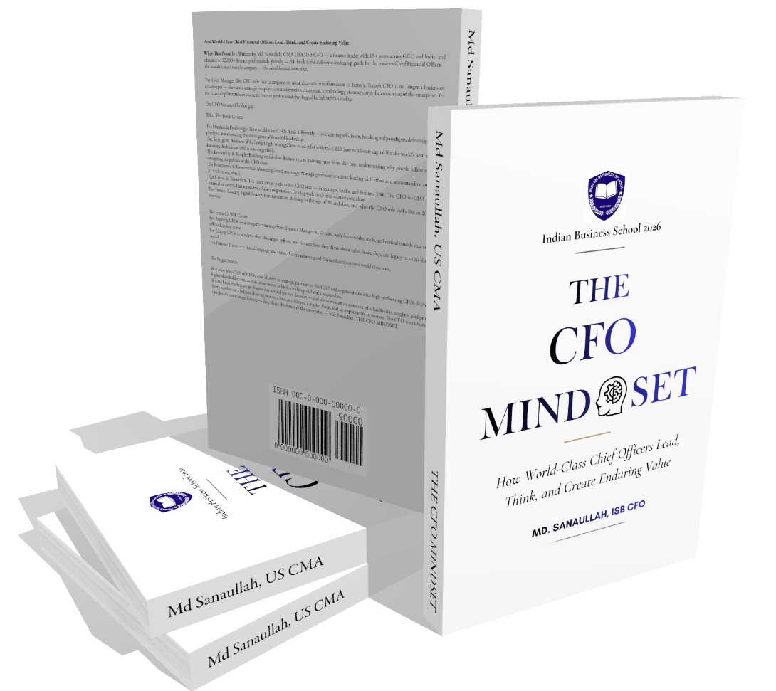 THE CFO MINDSET